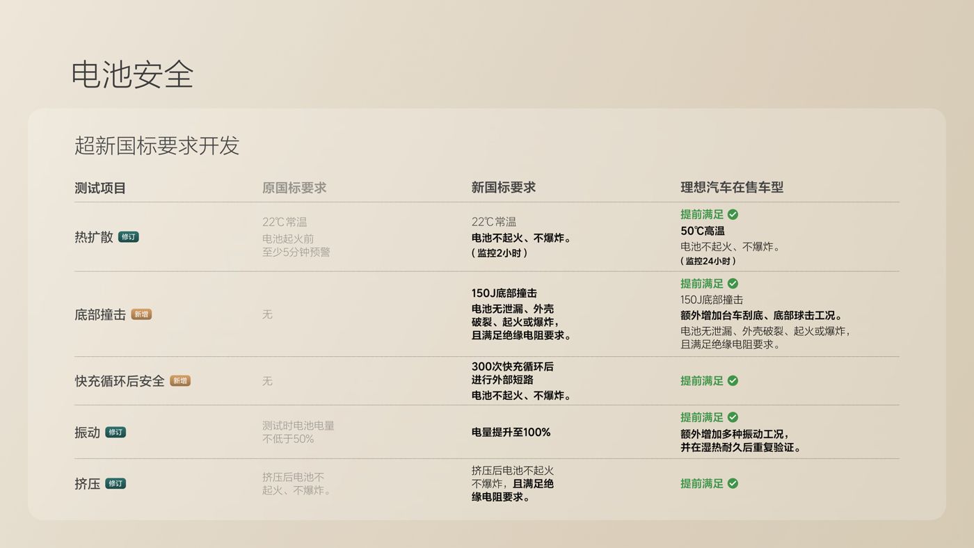 250729_474蒙特卡罗i8发布会_16比9_final.078.jpg 250729_474蒙特卡罗i8发布会_16比9_final.078.jpg