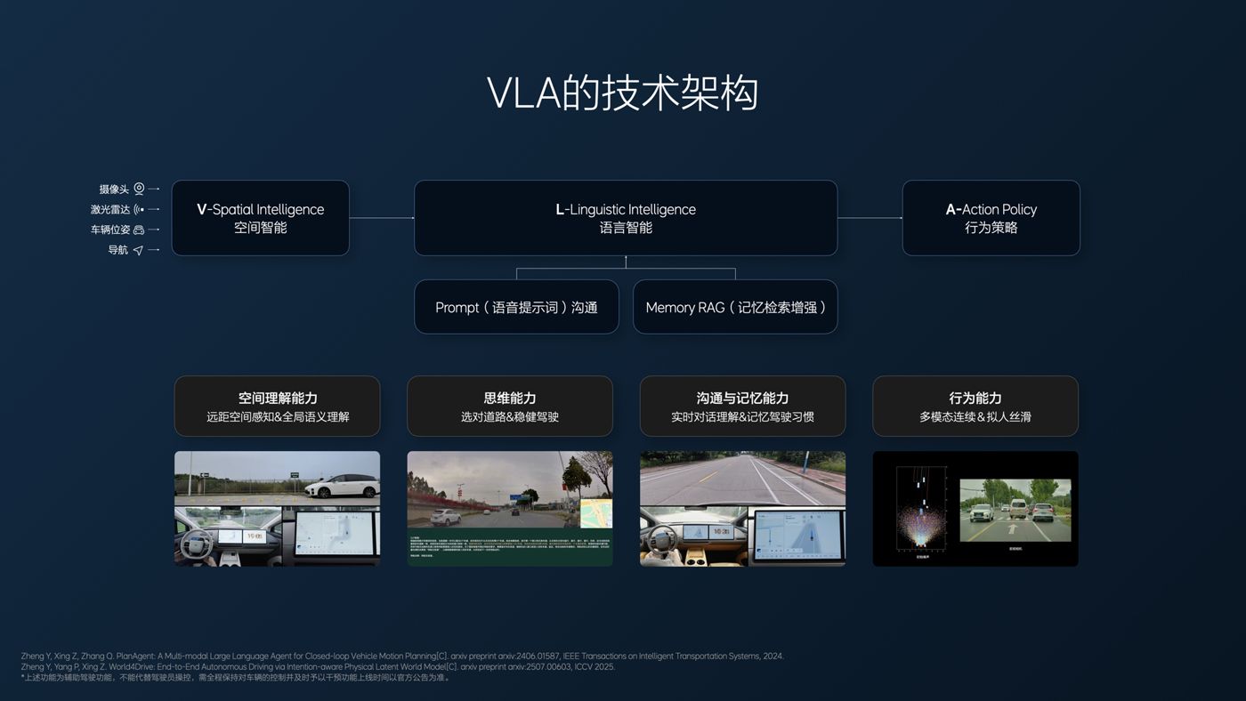 250729_474蒙特卡罗i8发布会_16比9_final.094.jpg 250729_474蒙特卡罗i8发布会_16比9_final.094.jpg